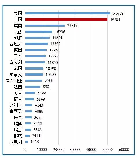 對話高端|科技:國之利器 強(qiáng)農(nóng)之根本——中國農(nóng)業(yè)科學(xué)院院長唐華俊談農(nóng)業(yè)科技發(fā)展