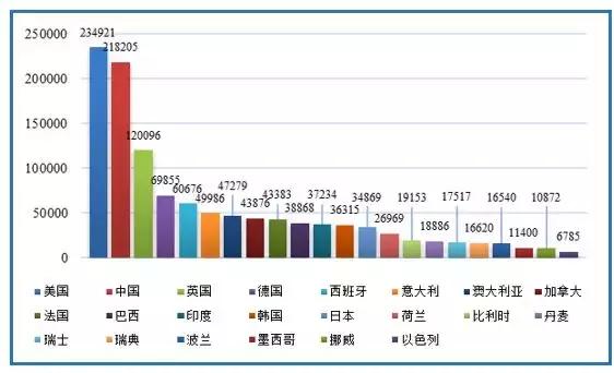 對話高端|科技:國之利器 強(qiáng)農(nóng)之根本——中國農(nóng)業(yè)科學(xué)院院長唐華俊談農(nóng)業(yè)科技發(fā)展